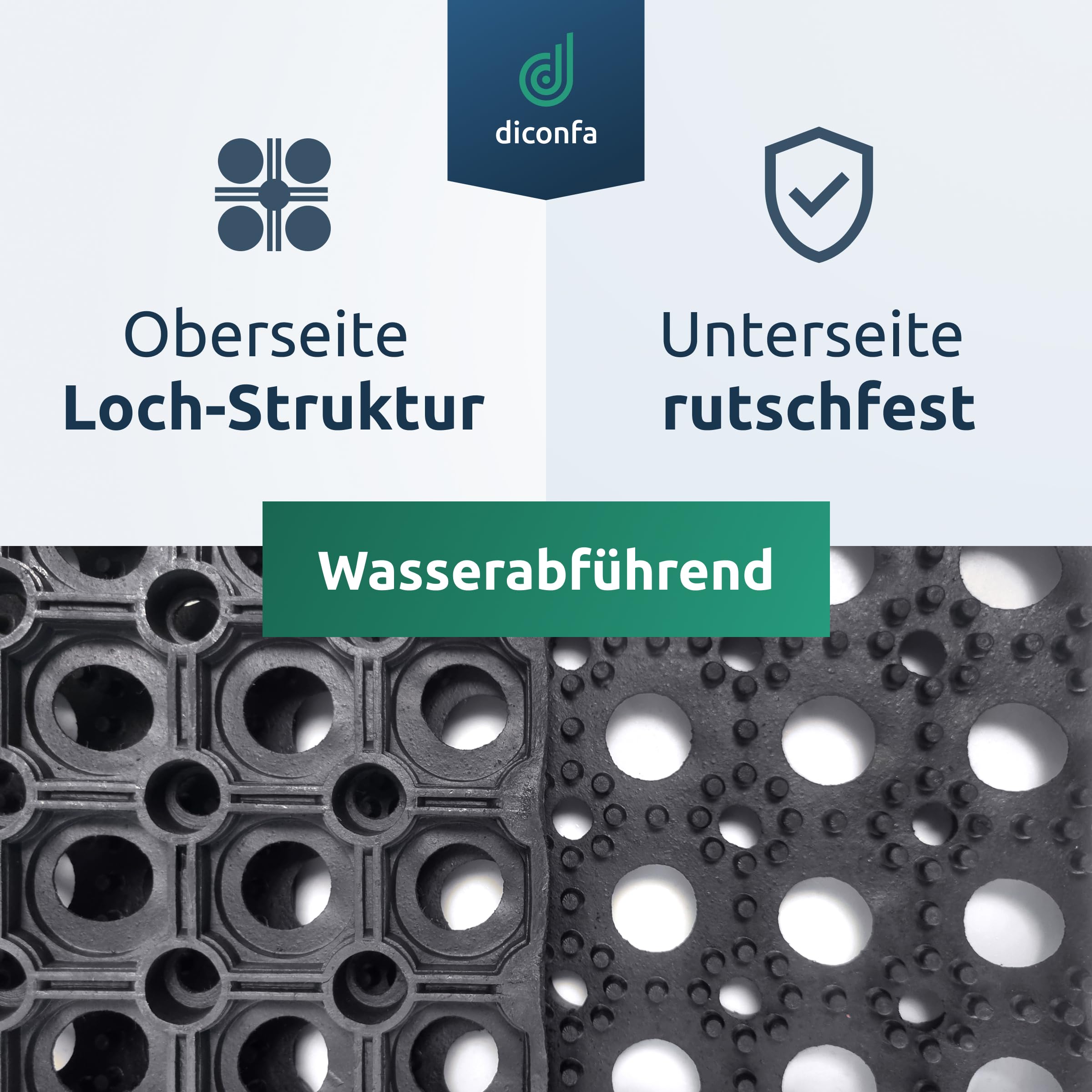 diconfa Ringgummimatte NACH MAß - BREITE: 400mm bis 1500mm - LÄNGE: 0,2m bis 10m ==> 1m x 0,96m (100cm x 96cm) - Schmutzfangmatte rutschfest Paddockmatte Gummimatte Lochmatte Wabenmatte