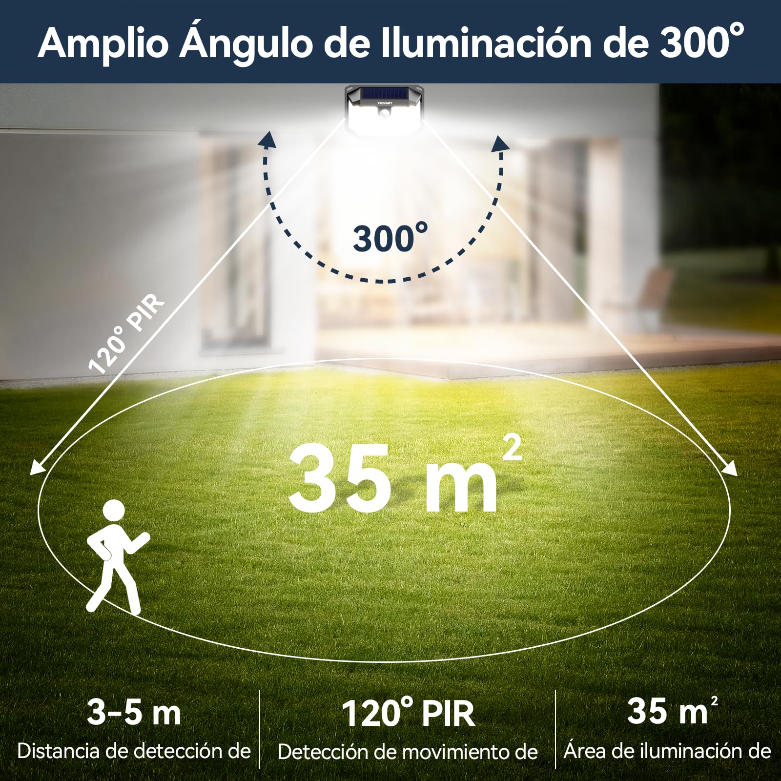 TECKNET Luz Solar Exterior, 231 LED/300° Iluminación (Ilumina 35㎡) Brillo Alto Luces Solares con Sensor de Movimiento, 3 Modes IP65 Impermeable Focos Led Solares para Jardín, Garaje, Patio, 4 Paquete