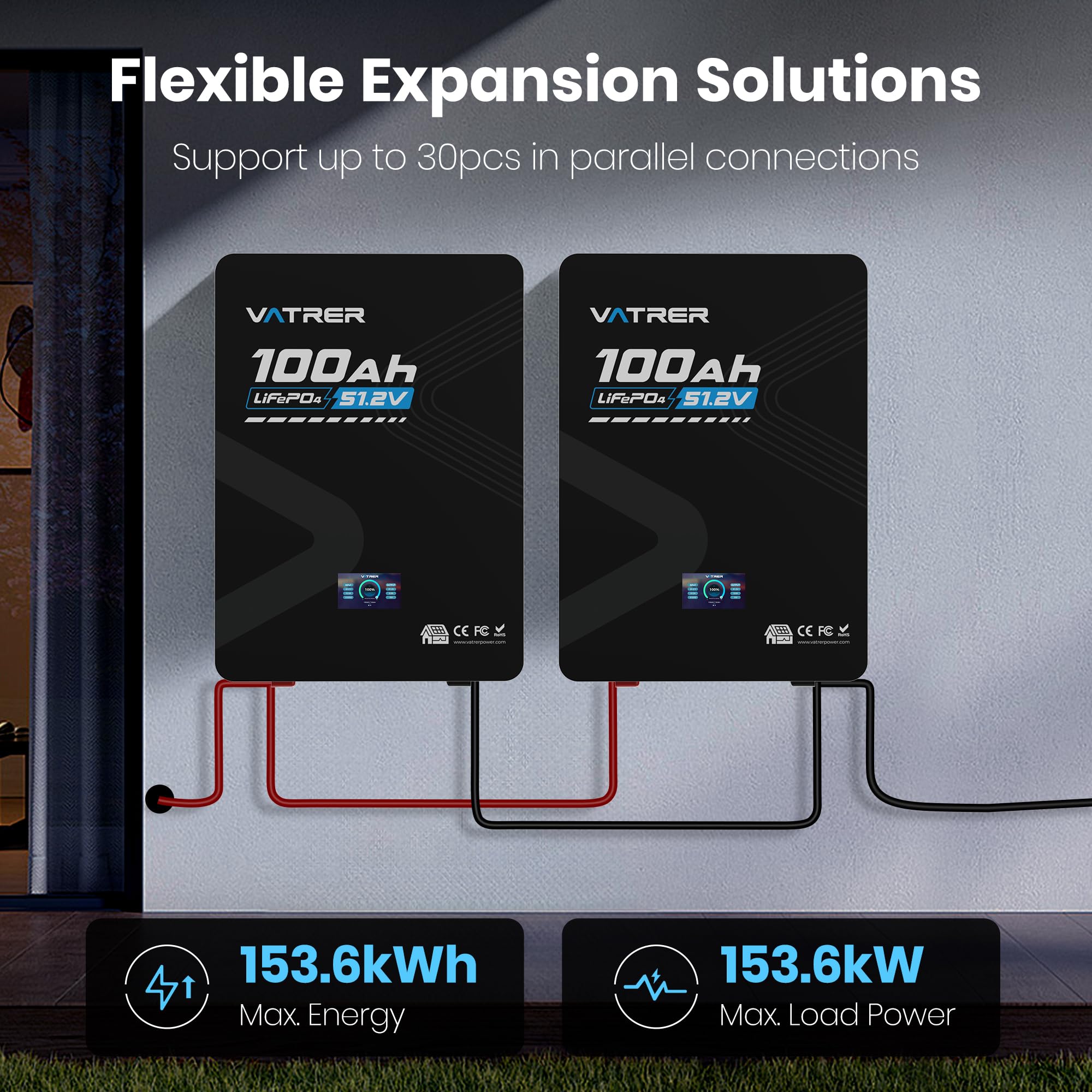 48V 100AH LiFePO4 Battery 5 12kWh Grade A Cells Wall Mounted Lithium Battery with 100A BMS LED Monitor — view 5