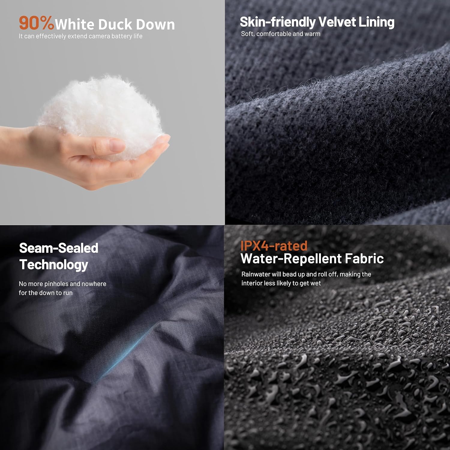 PGYTECH Camera Cold-Proof Warm Cover, Winter Cover Protector, Adjustable Snowproof and Waterproof Camera Lens Sleeve