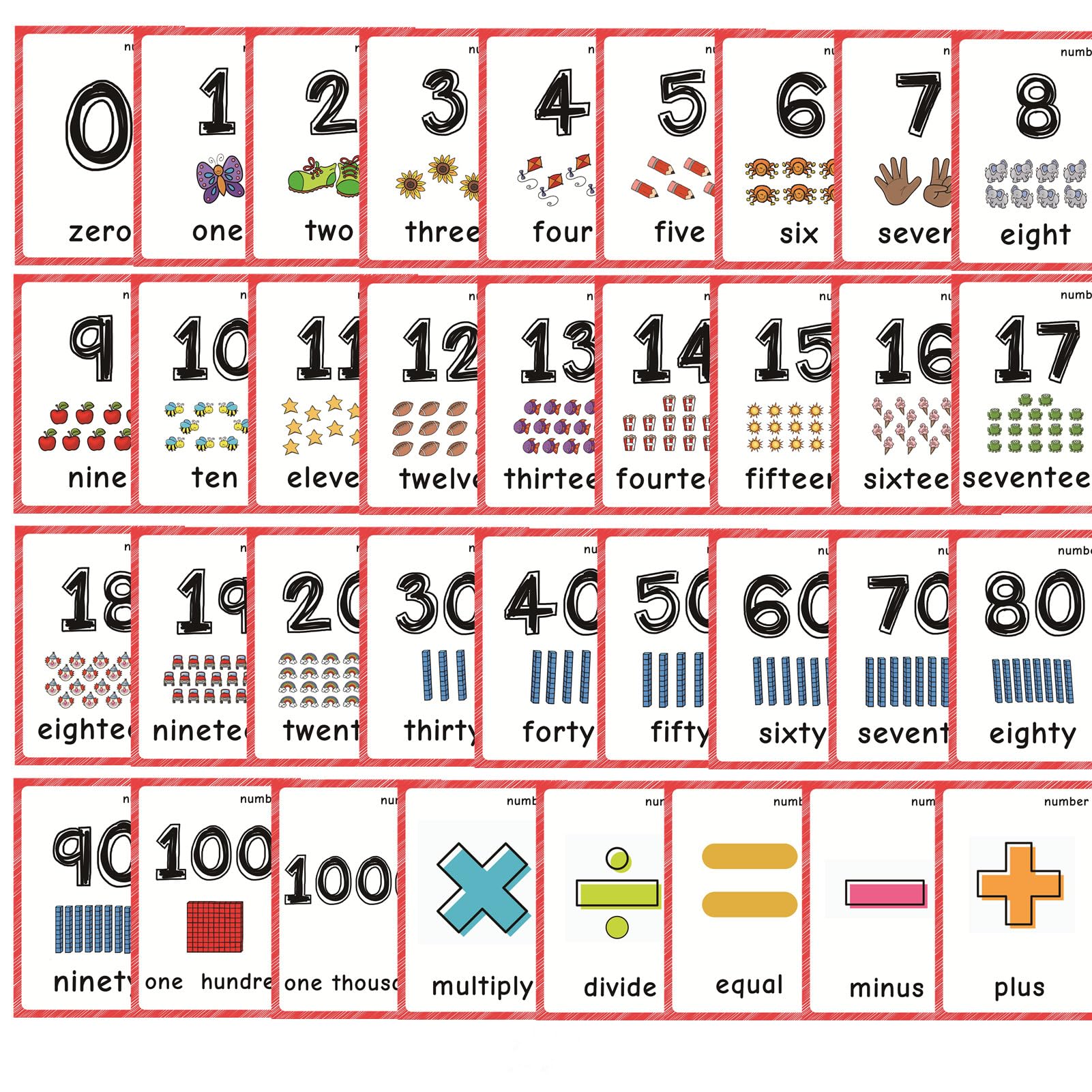 1-100 Number Flashcards,Math Learn Cards, Teacher Aid Materials Materials