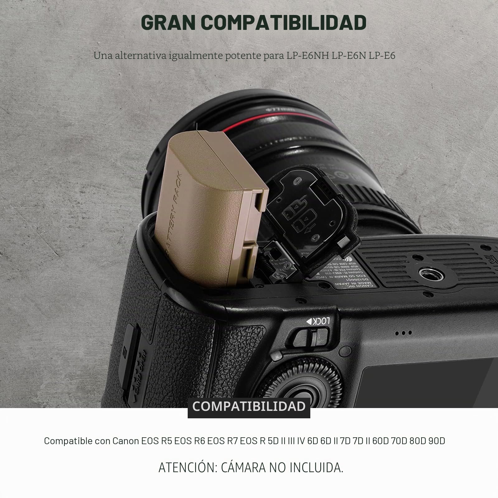 NEEWER Batería Recargable para cámara con Cable de Carga USB Tipo C, LP-E6NH LP-E6N LP-E6 Batería Compatible con Canon EOS R5 R6 R6 II R7 R 5D II III IV 6D 6D II 7D II 60D 70D 80D 90D
