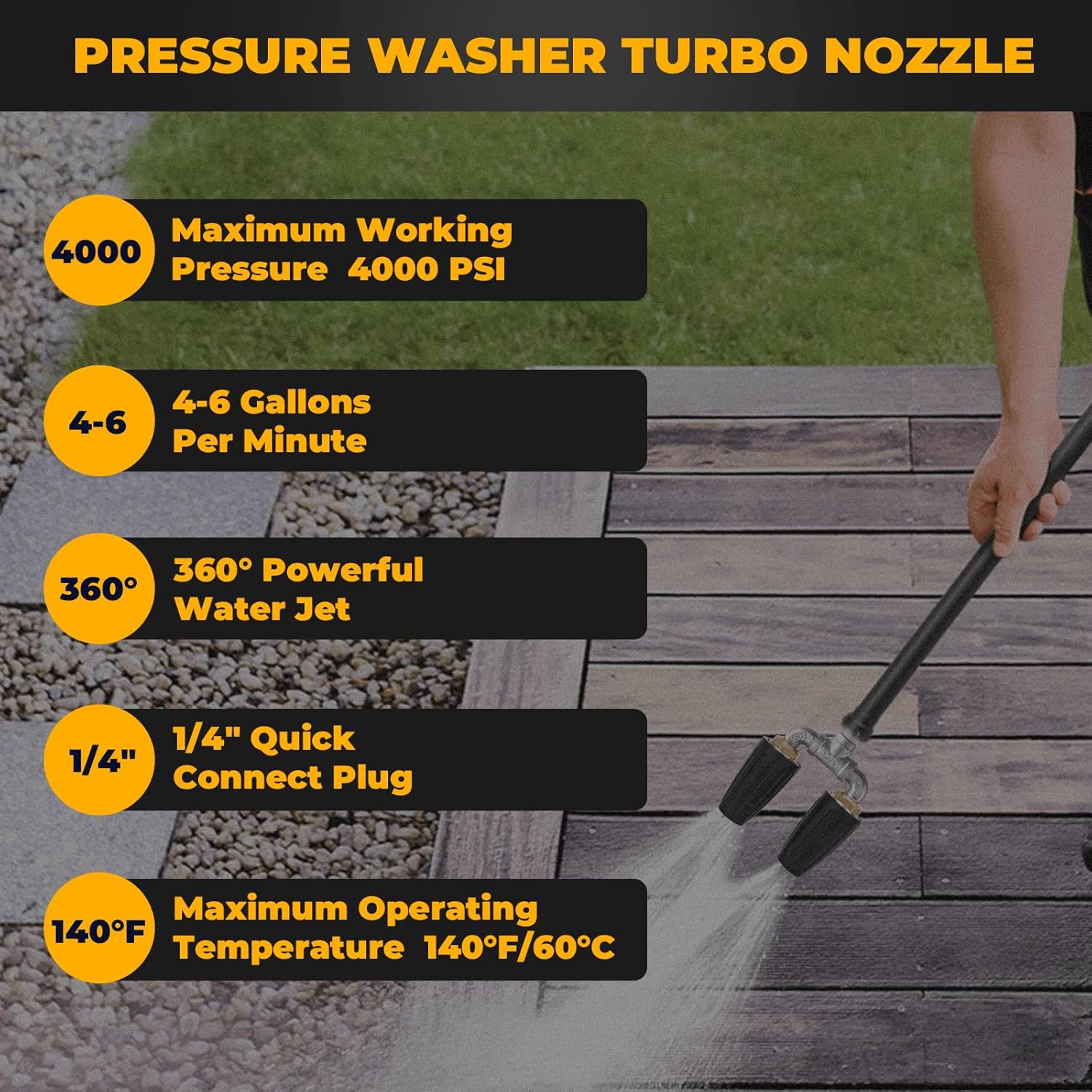 Dual Turbo Nozzle Pressure Washer 4000 PSI, 360° Rotating Pressure Washer Nozzle Tips with 1/4" Quick Connector, 2.0 Orifice Twin Turbo Nozzle, Power Washer Nozzle Tips(4-6 GPM)