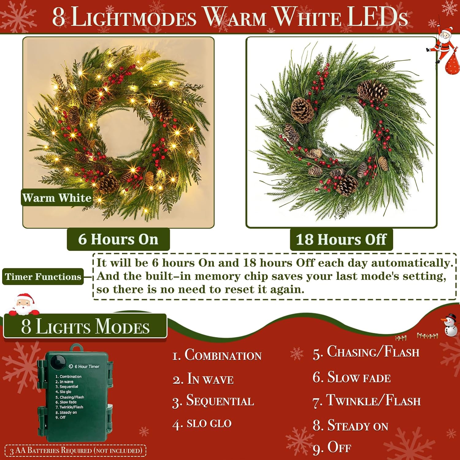 8 Modes & Timer - 24" Lighted Christmas Wreaths for Front Door with 50 LED, Real Touch Norfolk Pine Wreath Cedar&Cypress Tips Pinecones Berries Artificial Xmas Door Wreath for Home Indoor Wall Window - Image 3