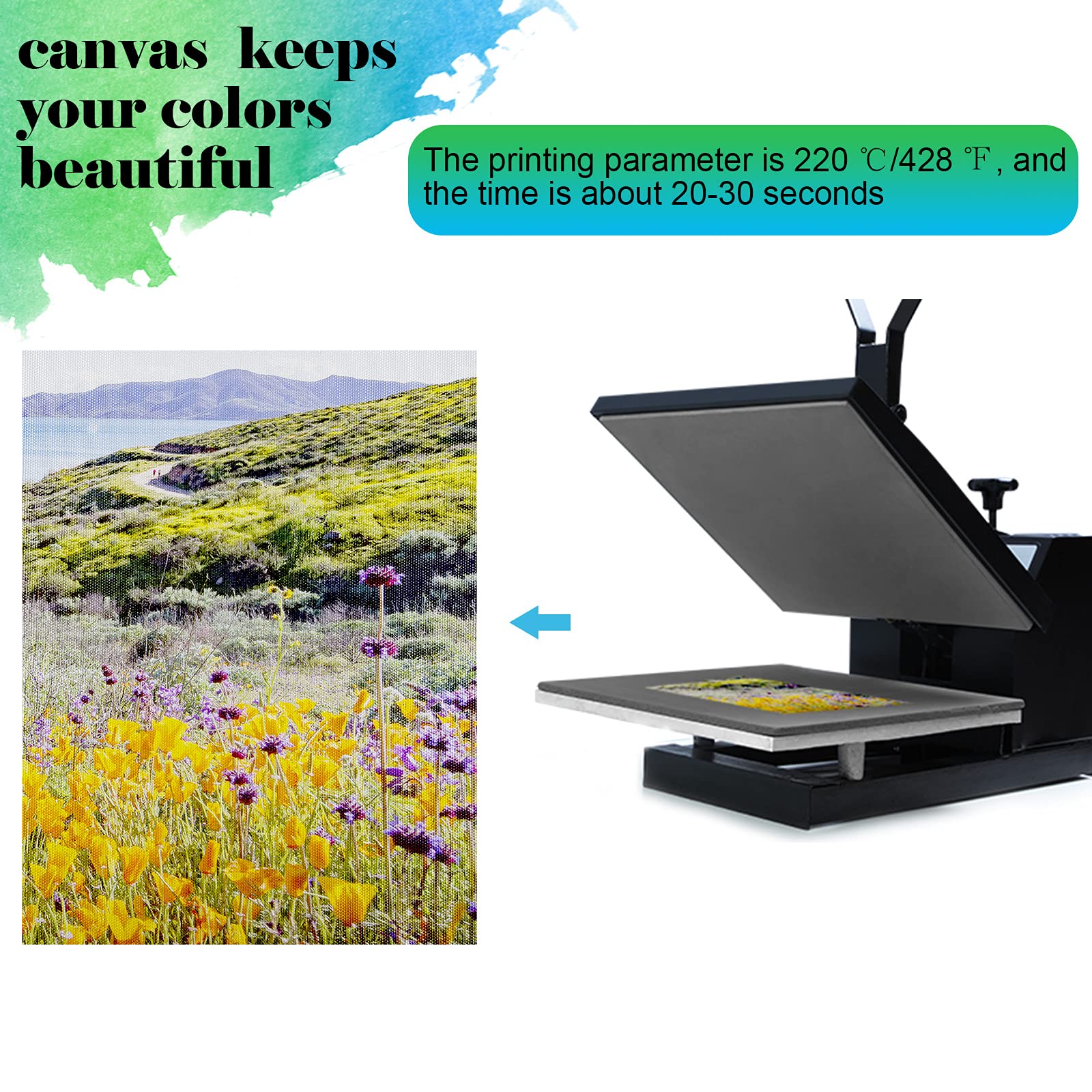 Sublimation Canvas Doublesided Heat Transfer Canvas Sheet White Matte