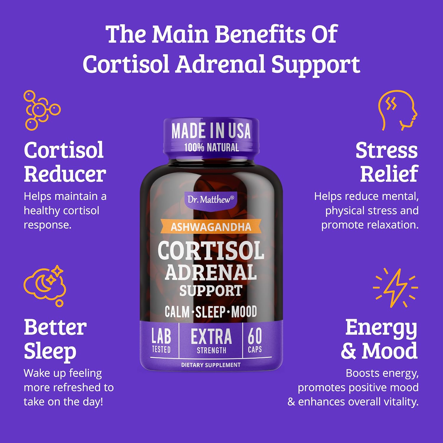 Dr. Matthew Cortisol Reducer For Weight Loss. Cortisol Clean...