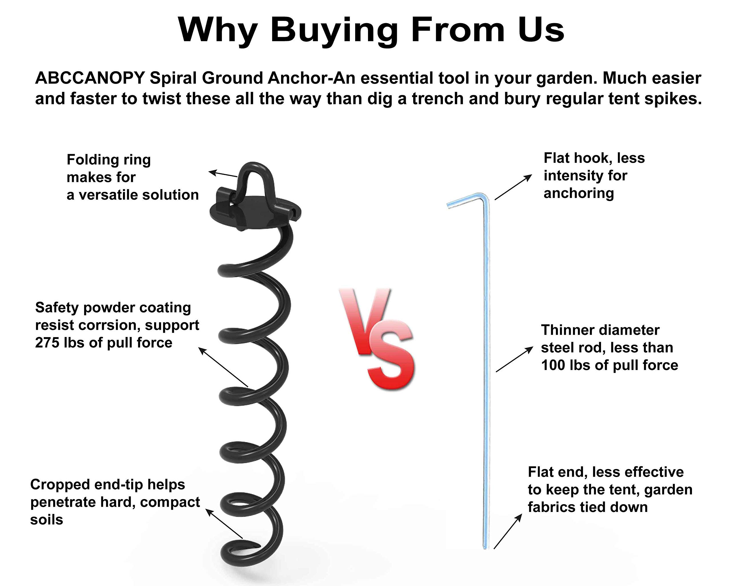 ABCCANOPY Spiral Ground Anchor with Dog Tie Out, Trampoline Anchor