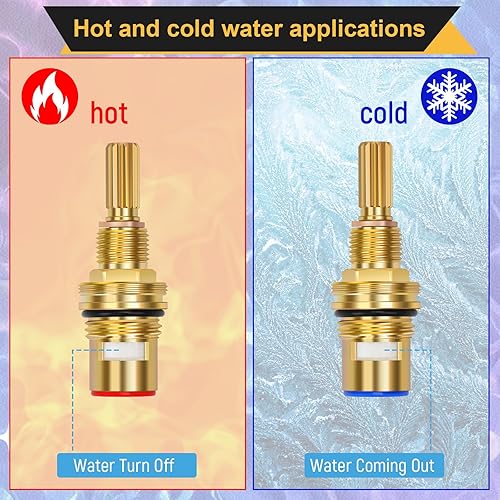 Miniatura 6 de Cartucho de válvula de cerámica de latón 1-002, reemplazo de cartucho generalizado de latón 1-002 de lado caliente, compatible con cartuchos