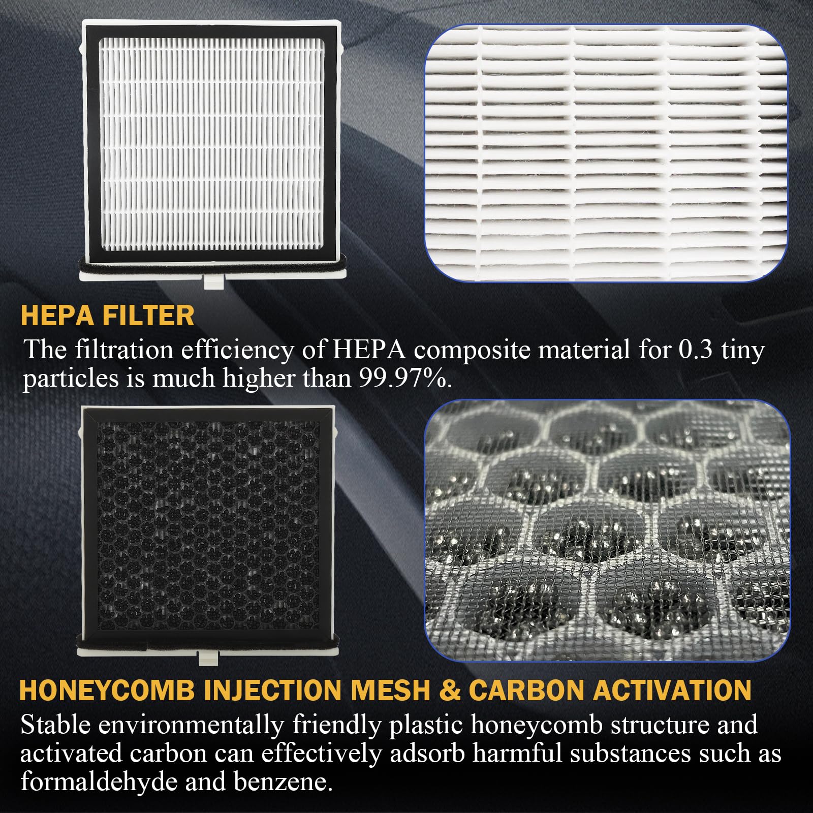 Amazon.com: Upgrade Cabin Air Filter with Active Carbon for 2019