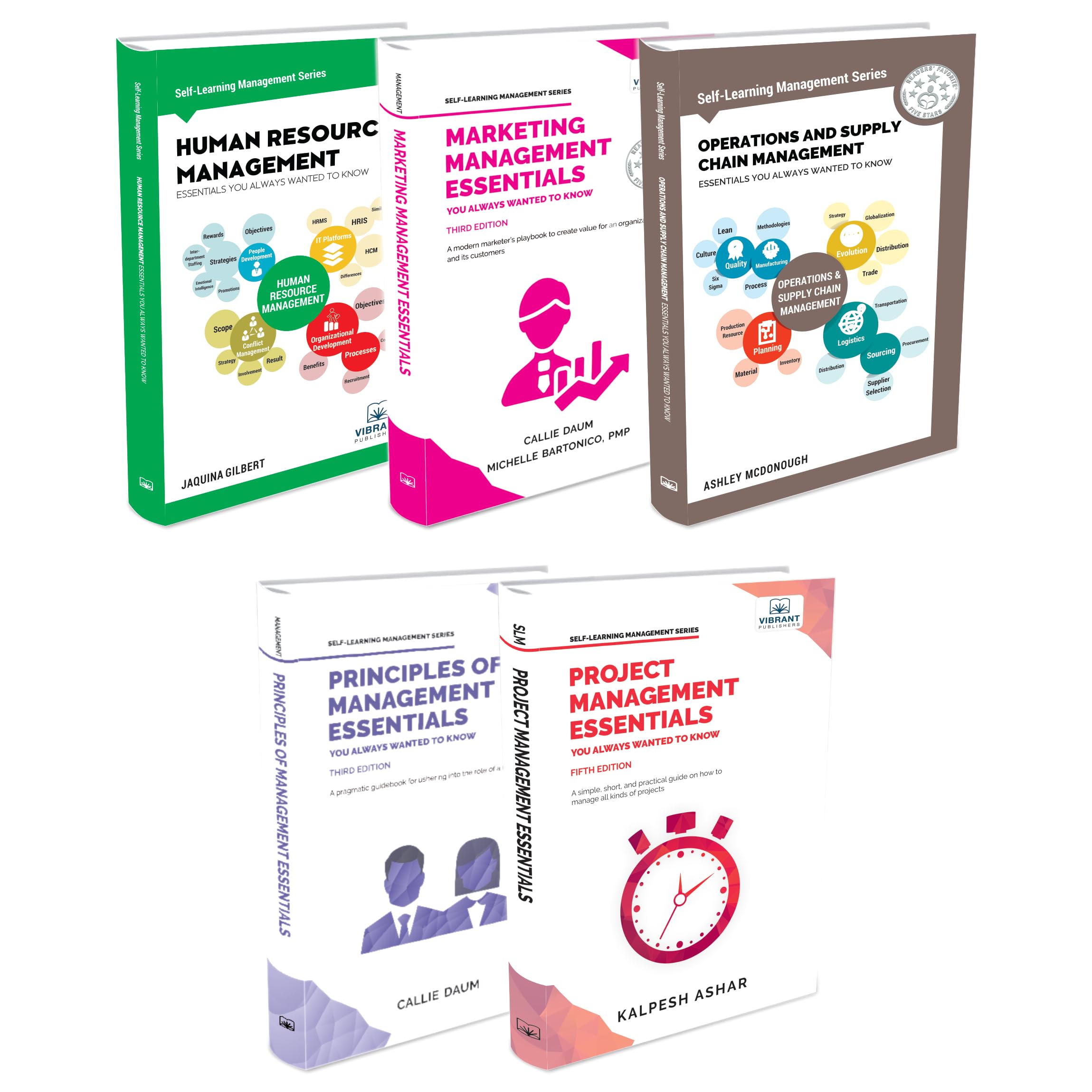 Elementi essenziali per la gestione dell'autoapprendimento per imprenditori e professionisti: ideale per startup aziendali, consulenti, manager di livello medio (guide concise e facili da capire con
