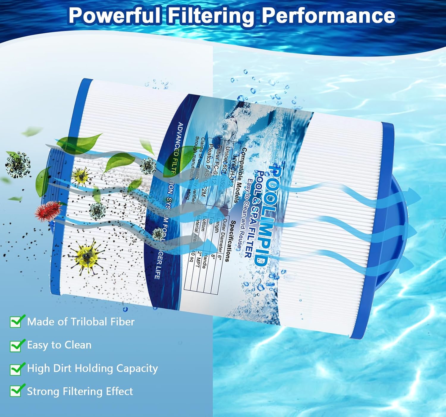 6CH-352 Hot Tub Filter Compatible with PAS40-F2M, Filbur FC-0312, Master Spas PMA-R1,Artesian Spas 06-0014-12, AK-90131, X268546,Not fit Eco Pur Core Element 40 sq. ft, 2 Pack