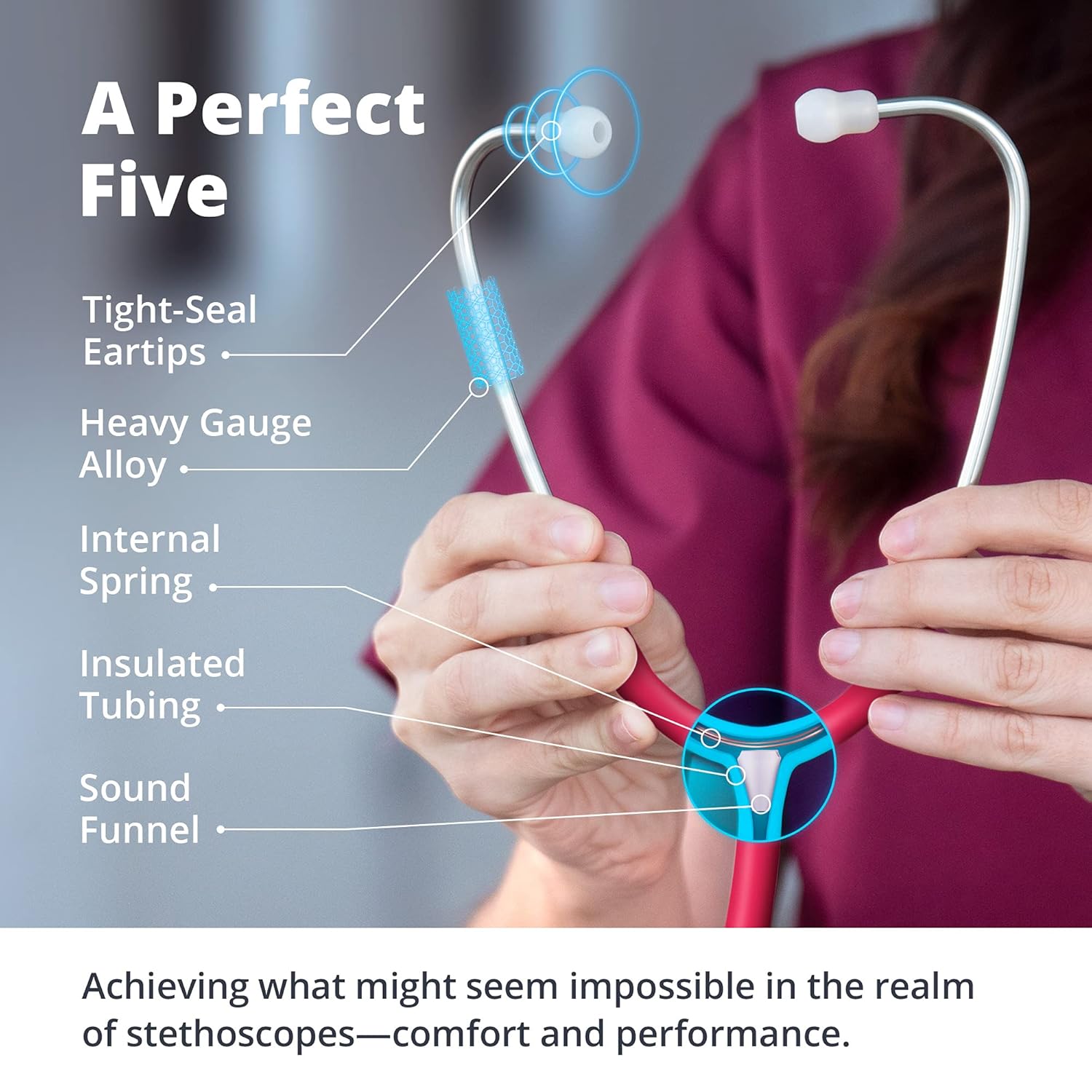 Greater Goods Dual-Head Stethoscope - Clinical Grade, Lightweight, High-Precision Sound, Ideal for Doctors, Nurses, Students, and Medical Professionals (Pink)
