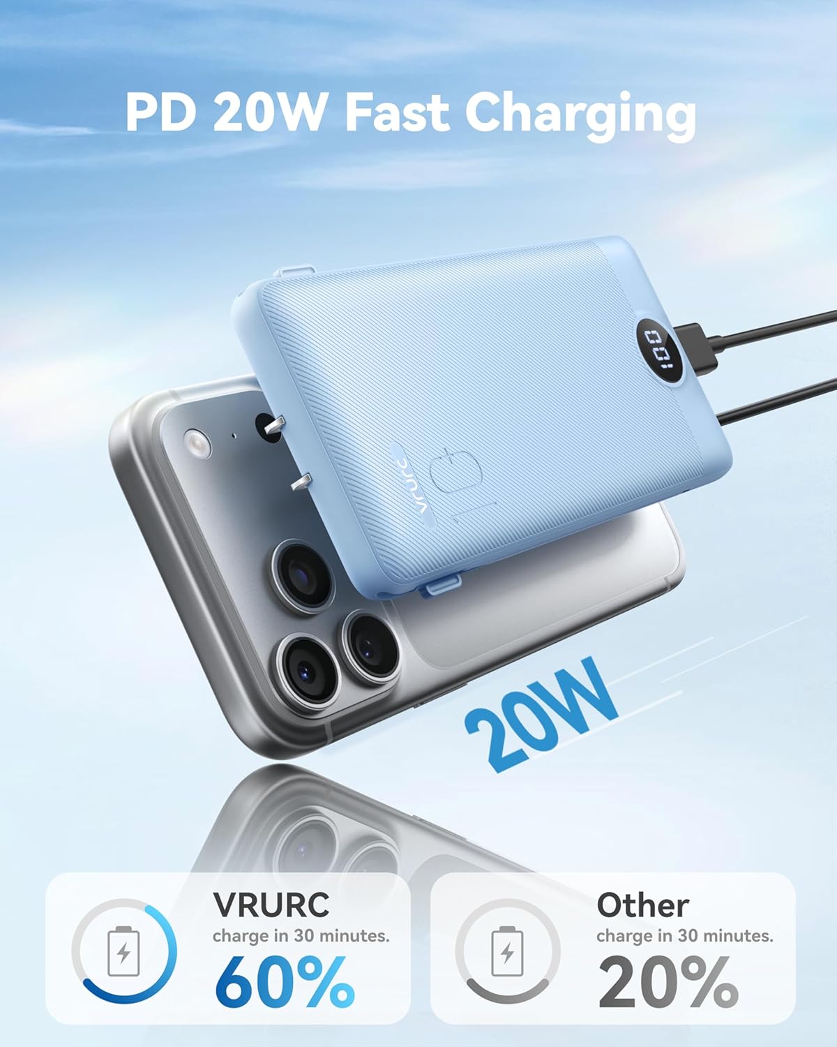 VRURC Portable Charger Power Bank - 10000mAh Fast Charging 22.5W USB Port Fast Charging Power Bank,4 Outputs Dual Inputs Slim Compact Rechargeable Battery Pack Travel Accessories-Blue(1 Pack)