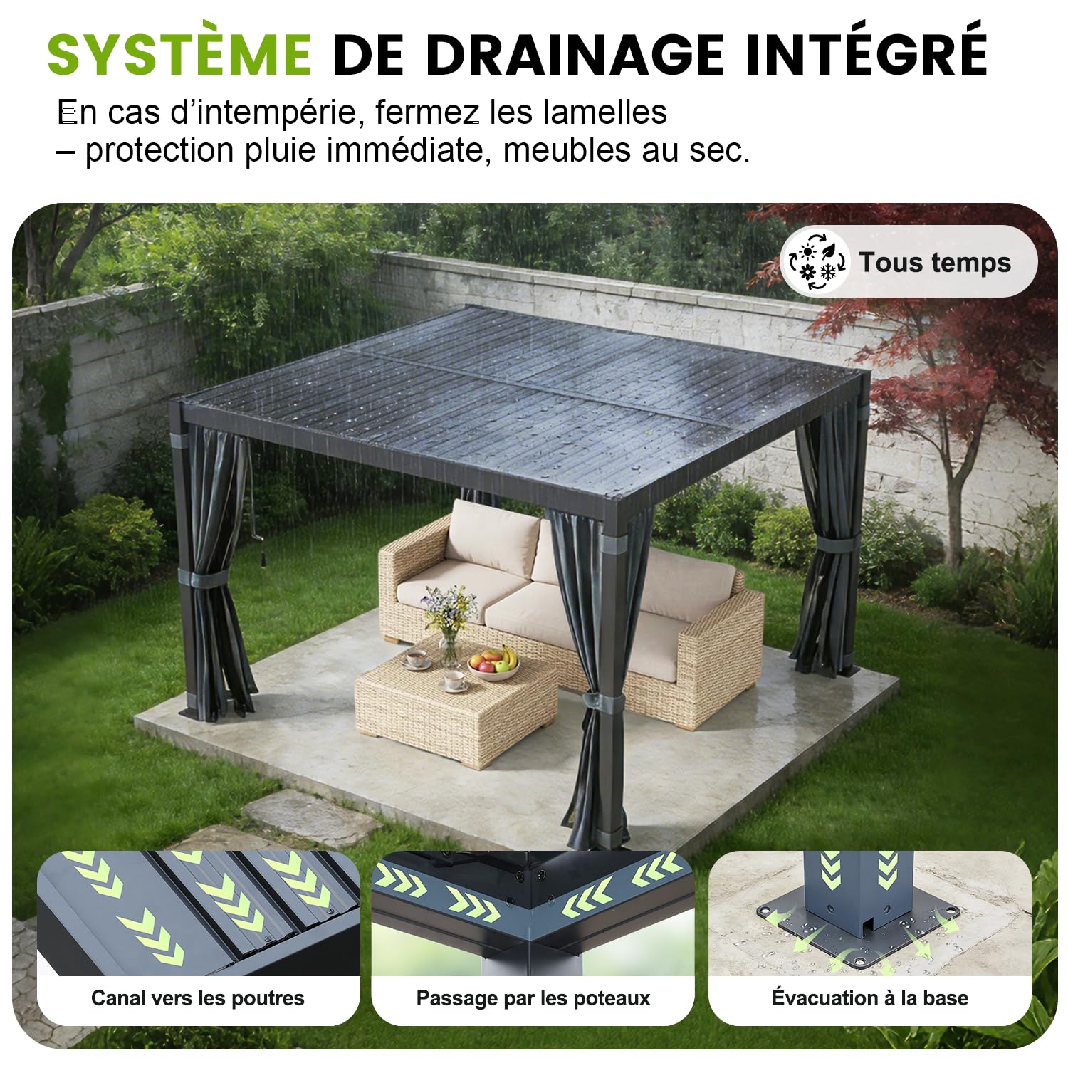 Pergola Bioclimatique 3x3 m, Pergola en Aluminium et Acier avec Toit à Lamelles Orientables, Tonnelle de Jardin avec Rideaux Étanches et Moustiquaires, Noir