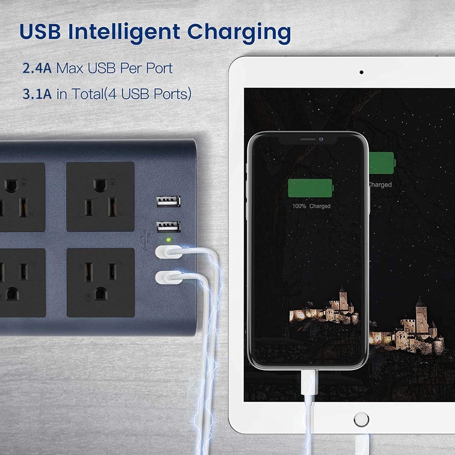 Buy 1 get 1 10 Ft Flat Plug Power Strip Surge Protector with USB, JACKYLED 1875W/15A Outlet Strip with 6 AC Wide Spaced Outlets 4 USB Ports, 14AWG Heavy Duty Extension Cord for Home Office Hotel Dorm, Blue Black Amazing π₯ 10 Ft Flat Plug Power Strip Surge Protector with USB, JACKYLED 1875W/15A Outlet Strip with 6 AC Wide Spaced Outlets 4 USB Ports, 14AWG Heavy Duty Extension Cord for Home Office Hotel Dorm, Blue Black