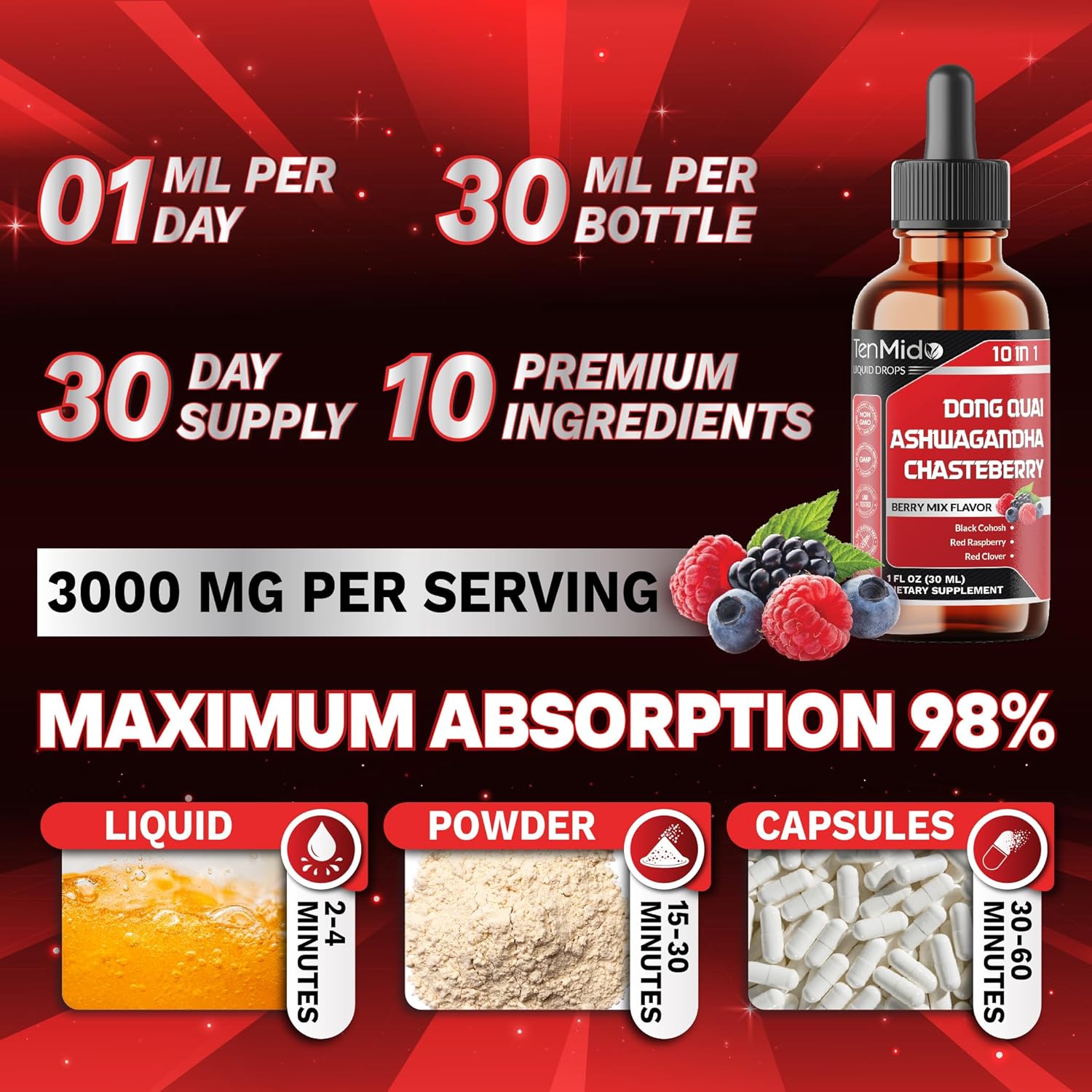 10in1 Liquid Dong Quai Supplement for Women with Ashwagandha, Chasteberry, Black Cohosh, Red Clover, Magnolia, Red Raspberry, Hops Flower, Lemon Balm, and Ginger - 30ml 1 Fl Oz - Image 7