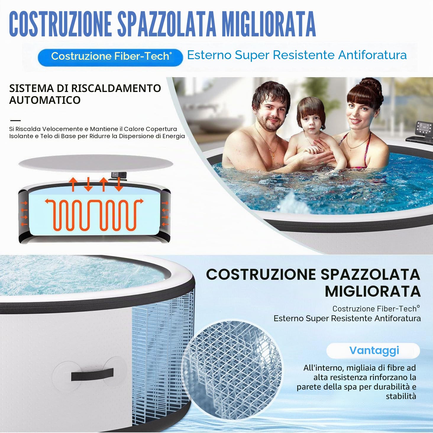 Vasca idromassaggio gonfiabile per 4-6 persone, spa rotonda portatile con massaggio a bolle e pannello di controllo digitale, perfetta per uso interno/esterno in cortile, patio o bordo piscina