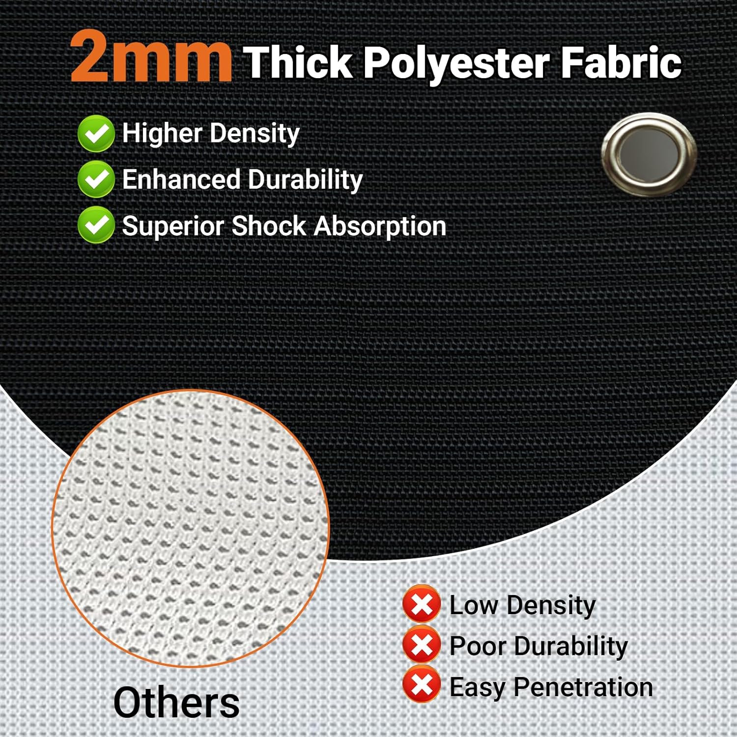 Archery Netting Backstop,Heavy Duty Polyester Arrow Backstop with 33ft Rope & Hooks for Indoor Outdoor Shooting