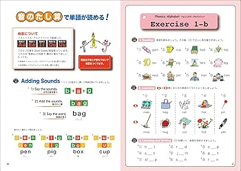フォニックスってなんですか? : 子供が英語につまずかないとっておきの学習法!… 楽天市場】mpi フォニックスってなんですか？ 子供が英語に
