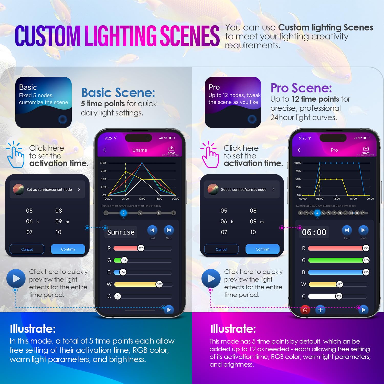 Gamalta 14W Smart Bluetooth App-Controlled Aquarium Light - Customizable Light Colors,Timeable,24/7 User-Defined Sunrise/Sunset Simulation,Tropical Lighting Mode,Suitable for 12-18" Fish Tanks - image 3