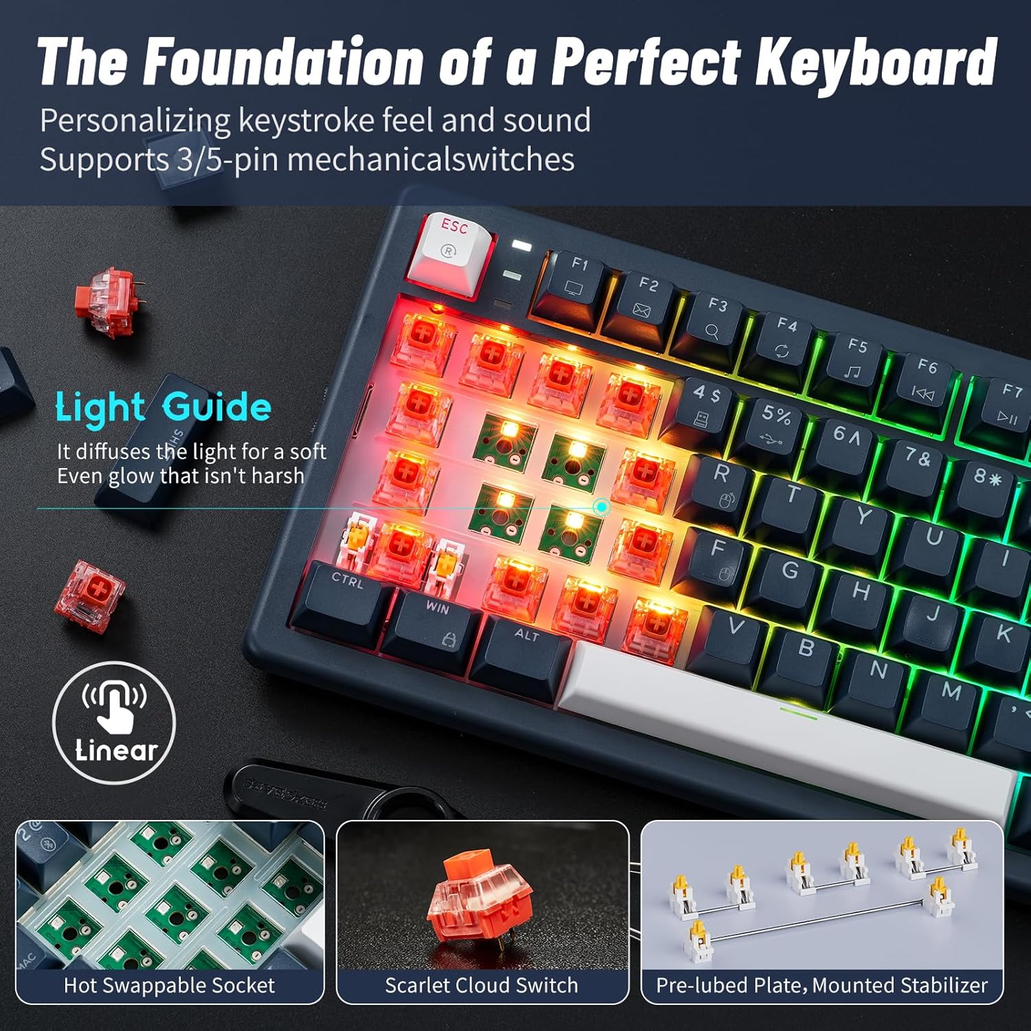 Hexgears Wireless Mechanical Keyboard with Wrist Rest,Tri-Mode BT5.0/2.4GHz/USB-C Hot Swappable Custom Keyboard,Pre-lubed Linear Switches,RGB Backlit Computer Gaming Keyboards for PC/Tablet/PS/Xbox