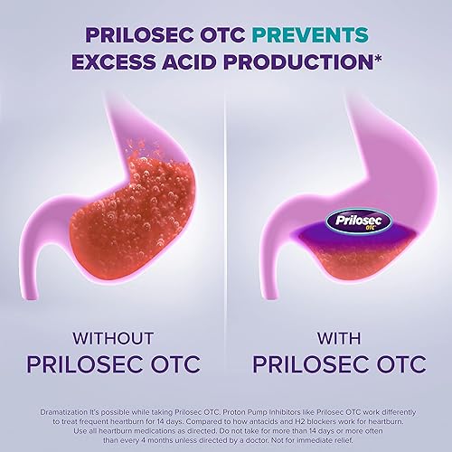 Miniatura 3 de Prilosec OTC, Omeprazol de liberación retardada de 20 mg, reductor de ácido, trata la acidez estomacal frecuente para alivio de 24 horas, todo el