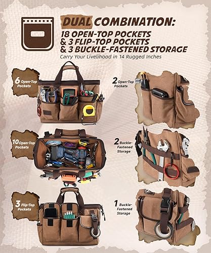 Miniatura 6 de ARCFOX Bolsa de herramientas portátil de electricista de 14 pulgadas, 21 bolsillos, organizador de bolsas de herramientas de lona resistente de 16