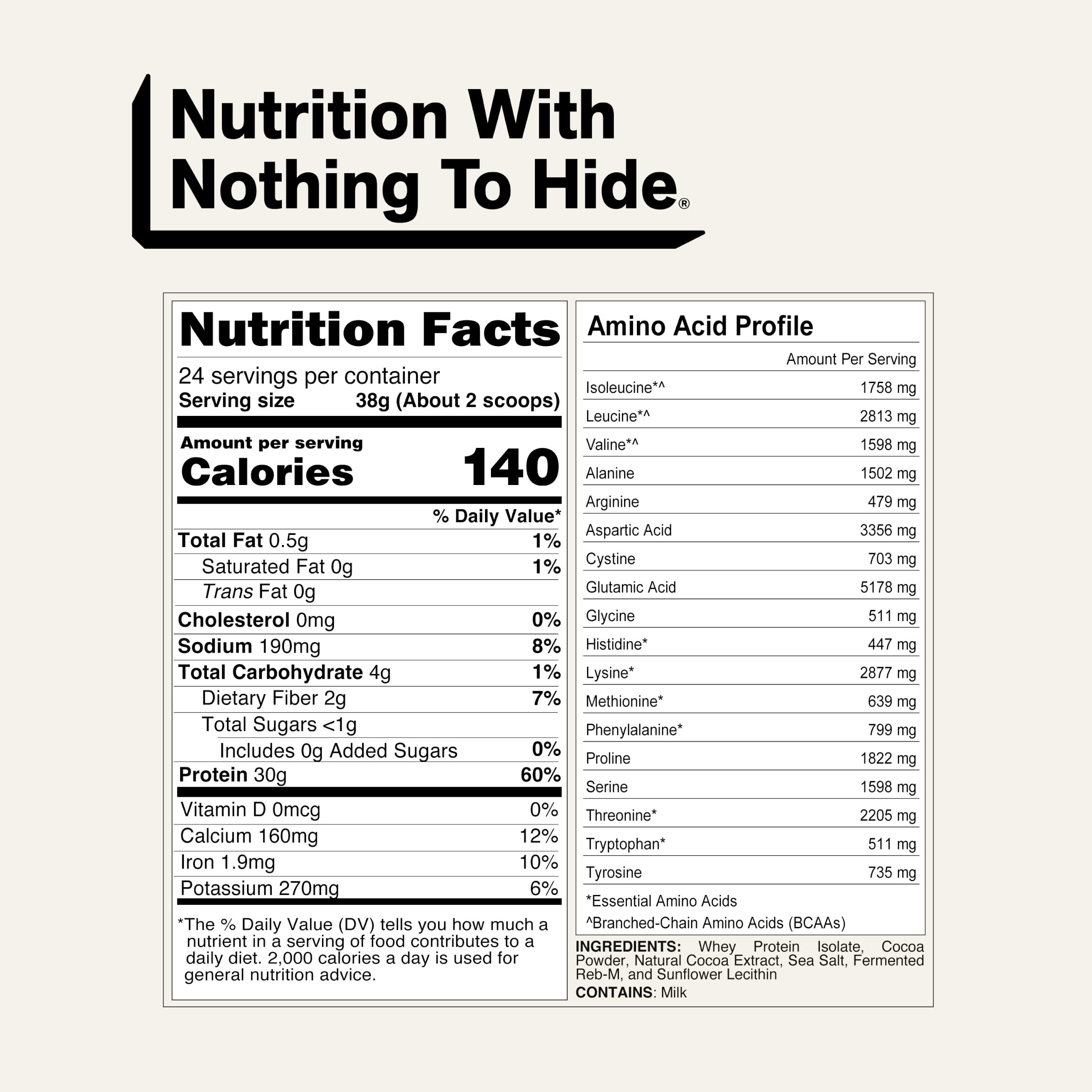 NAKED Chocolate Whey Isolate Protein - Only 6 Ingredients, 30g Grass-Fed Protein, Undenatured, No GMO, No Soy, Gluten-Free, No Preservatives - 24 Servings — Amazon image 5