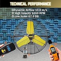 Vista 7 de HiCFM Ventilador industrial de pared 9100 CFM de 24 pulgadas con motor de recinto TEAO, rodamiento de bolas lubricado permanente, cable de 9 pies