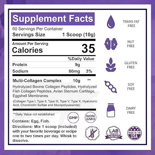 Miniatura 3 de Polvo de proteína de colágeno múltiple sin sabor, 60 porciones, mezcla premium de carne de res alimentada con pasto, pollo, pescado silvestre