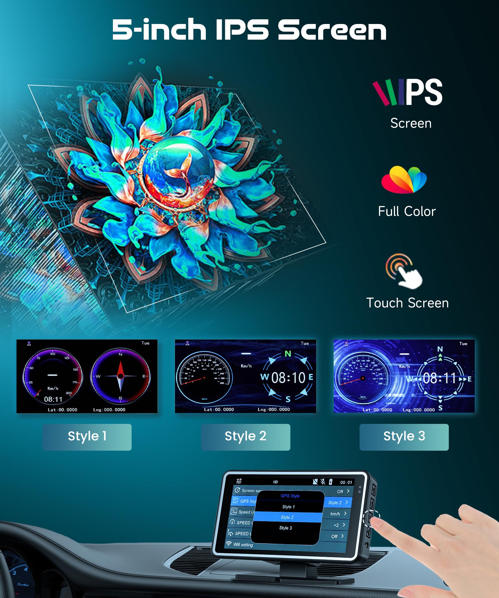 Rimoody WIFI Dashcam & Head Up Display per Auto, Head Up HUD Multifunzione Tachimetro Digitale Auto, 5 Pollici IPS Monitor Dash Cam con 1080P Fotocamera Frontale, Controllo APP/DVR/Loop Video