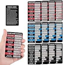 Poker Hand Rankings Chart Rules Cheat Sheet Cards Poker Hands Ranking Card Beginners Quick Reference Guide Cheat Sheet for Texas Hold