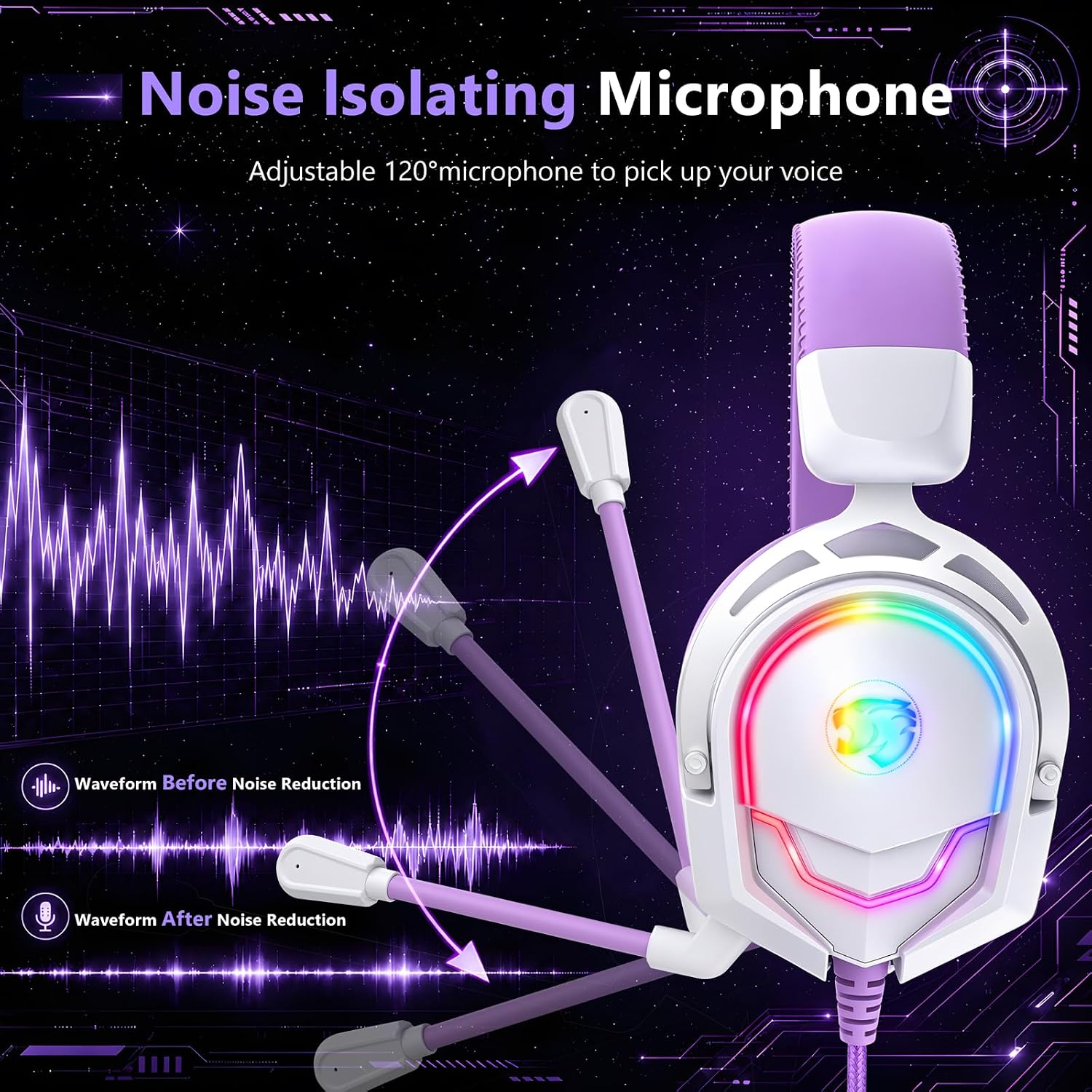 K98 Wired RGB Gaming Headset with Mic, Over Ear Gaming Headphones, 50mm Neodymium Drivers, Noise Isolating Microphone, Memory Foam Cushions, Aluminum Alloy Frame for PC, PS5, PS4, Xbox, Switch image 4