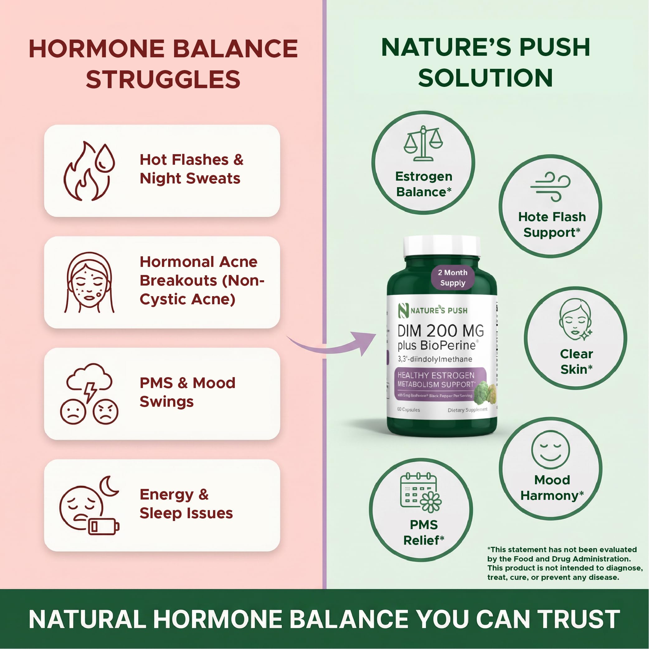 DIM 200mg Estrogen Balance for Women & Men Diindolylmethane Black Pepper for Non-cystic Acne, Hormone Balance, Menopause & Antioxidant Support Vegan Gluten Soy Free Non-GMO USA 2 month supply 60 caps — Amazon image 3