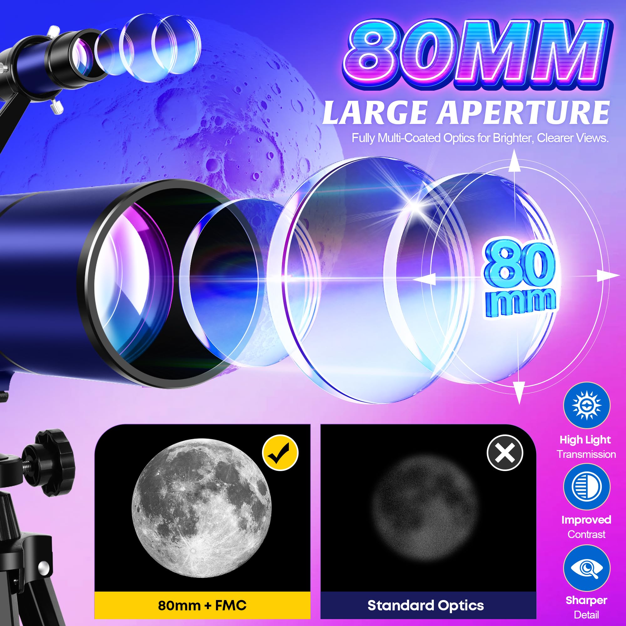 MEEZAA Télescope Astronomique pour Adultes Enfants et Débutants, 80mm Ouverture 500mm Portable Télescope Réfracteur 20X–150X avec Tente Pop-Up, Trépied, Adaptateur Smartphone, Sac à Dos & Autocollants