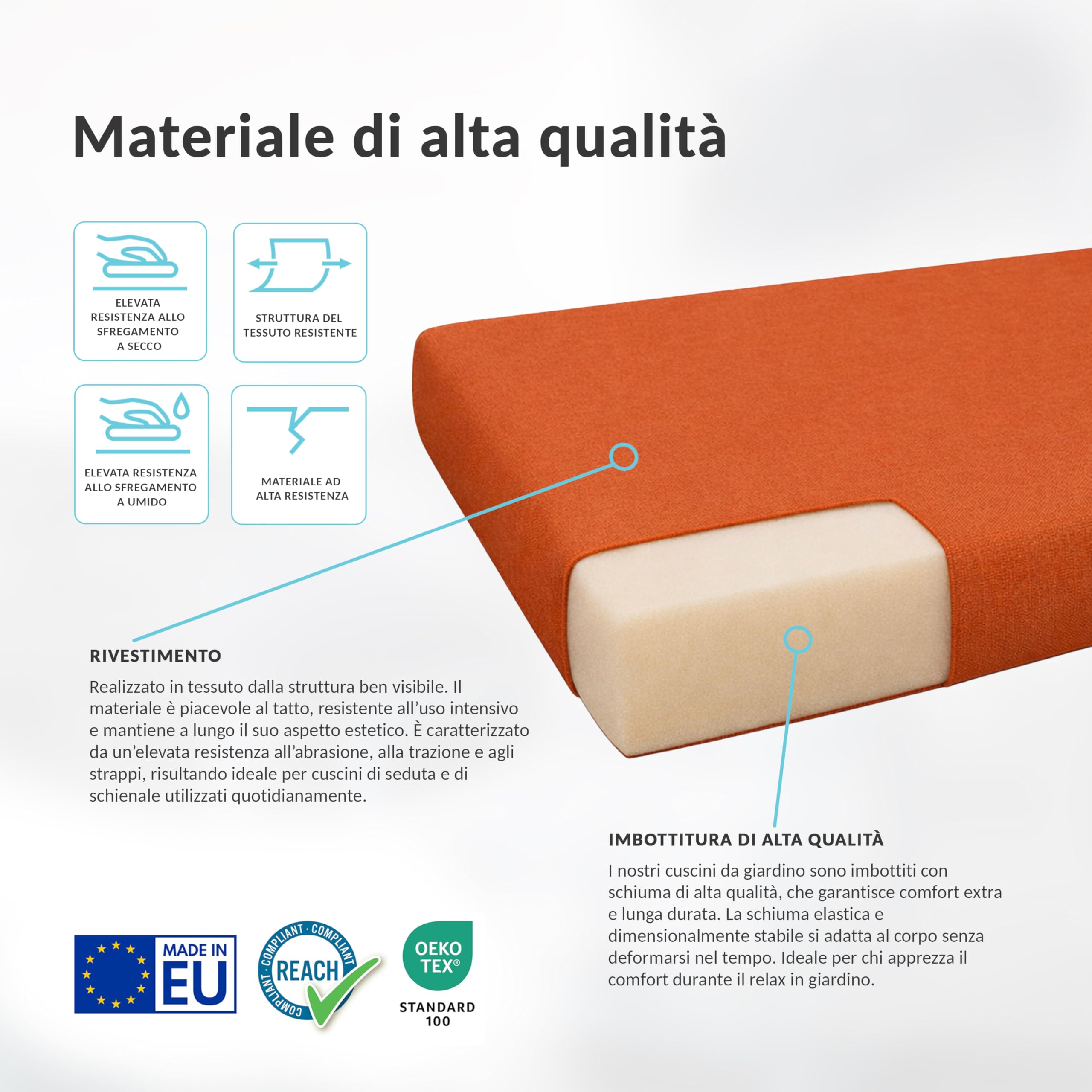 Cuscini per Pallet Impermeabili Beige 120x80 cm Seduta 120x40 cm Schienale Set di 2 Oeko-Tex Made in EU
