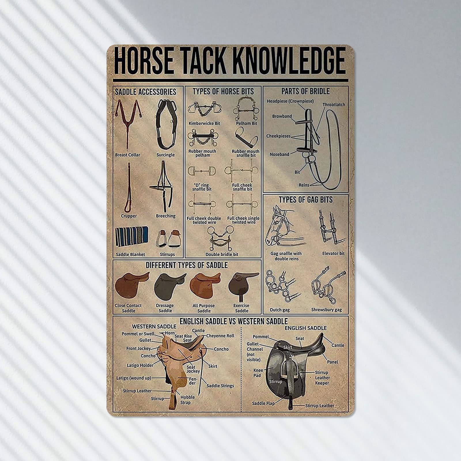 Amazon.co.jp: Horse Tack Knowledge ブリキ看板 壁装飾 楽しい装飾