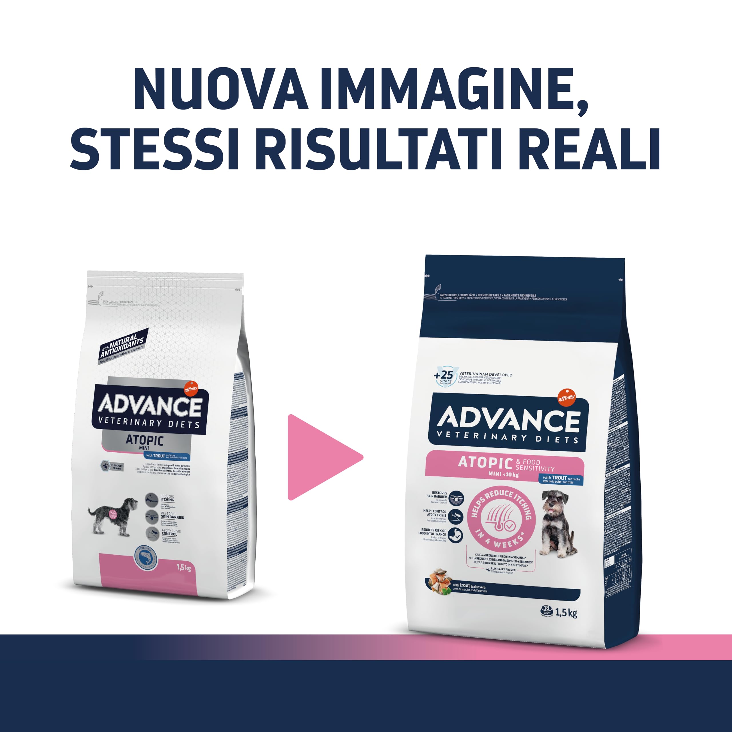 Advance Veterinary Diets Atopic Mini Cibo per Cani con Dermatite Atopica Trota 1,5kg