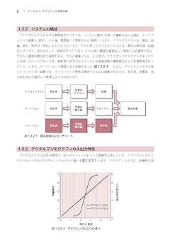 マンモグラフィ ガイドライン 手引き デジタル 精度管理 認定 技術