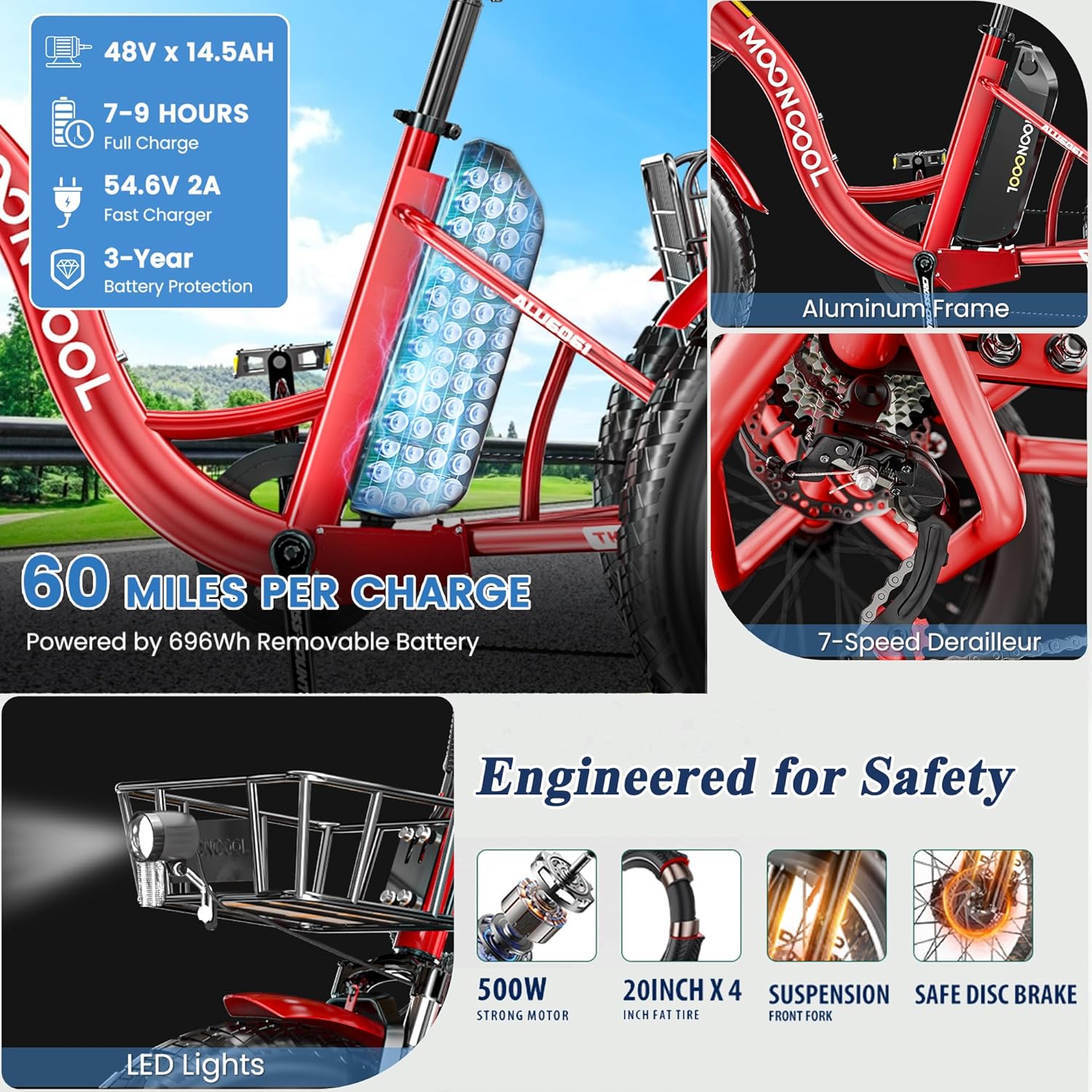 Detailed view of MOONCOOL ZT-E20 Electric Tricycle features