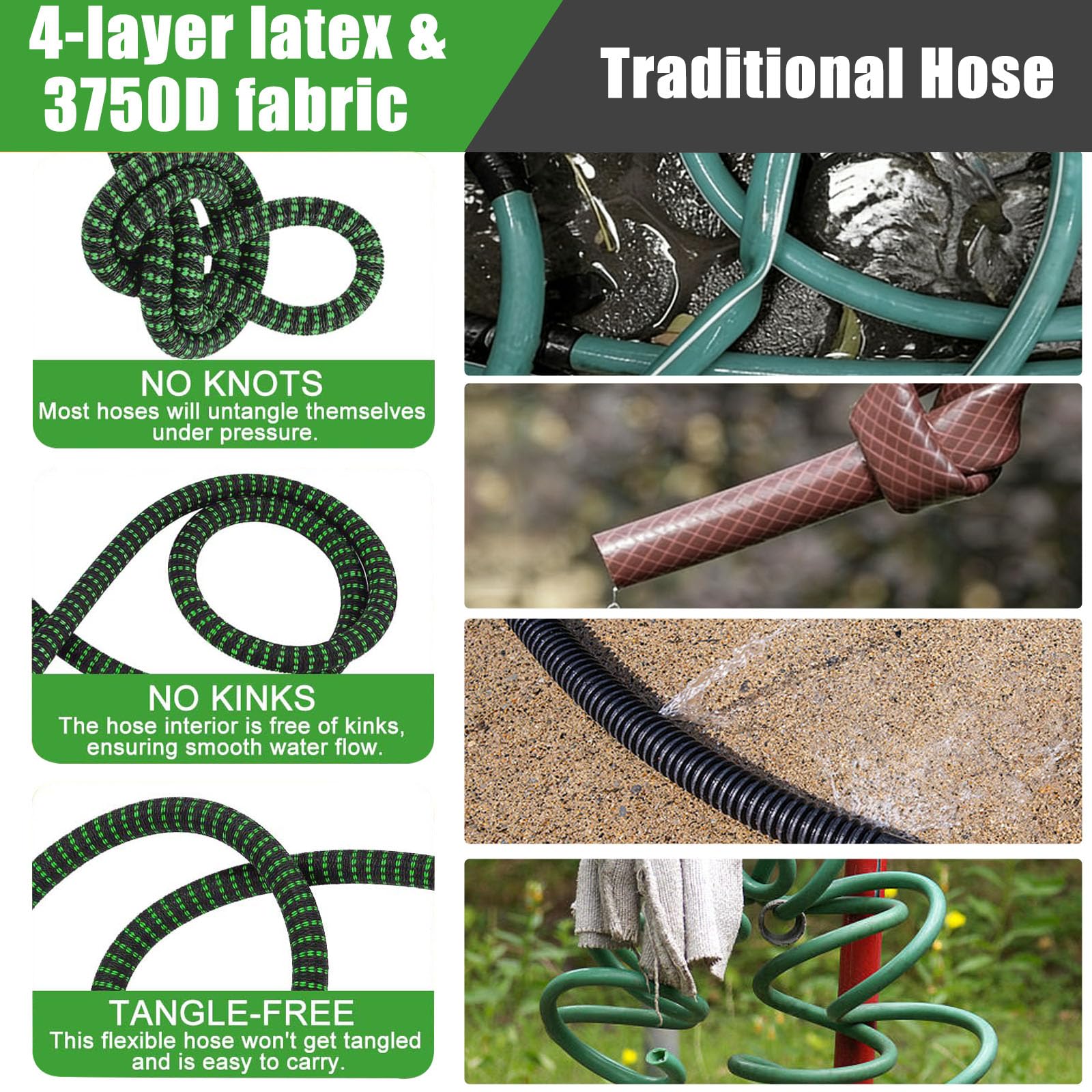 Funnity Flexibler Gartenschlauch 15m, Dehnbarer Wasserschlauch orange | 3-fach dehnbar, knickfrei & leicht, 3750D-Gewebe mit 4-Lagen-Latex, 10 Sprühmodi für Garten & Autopflege