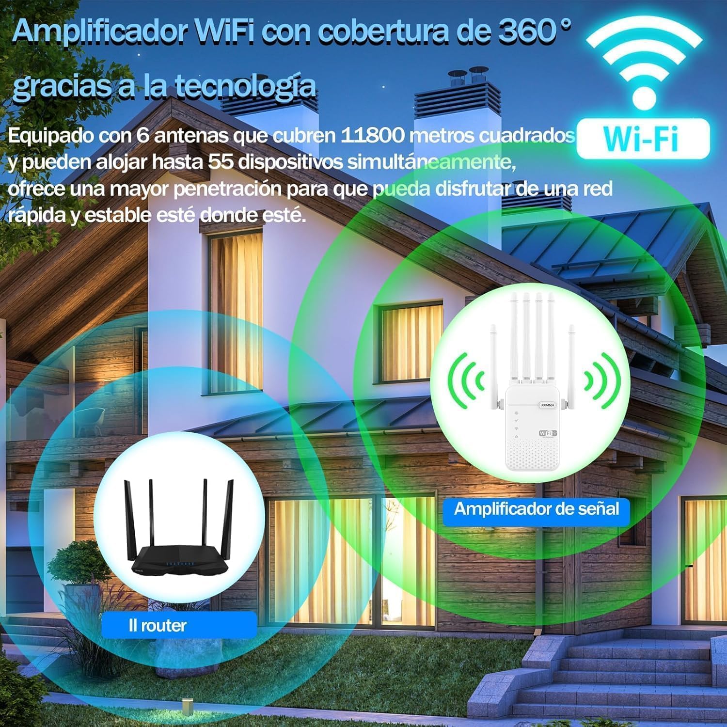 Repetidor WiFi Potente Amplificador de señal WiFi,6 Antenas,2 Puertos LAN,Modo Repetidor/Router/Ap,Cobertura 360° de hasta 3800 m²,Adecuado para Oficinas y Casa,Fácil de Instalar