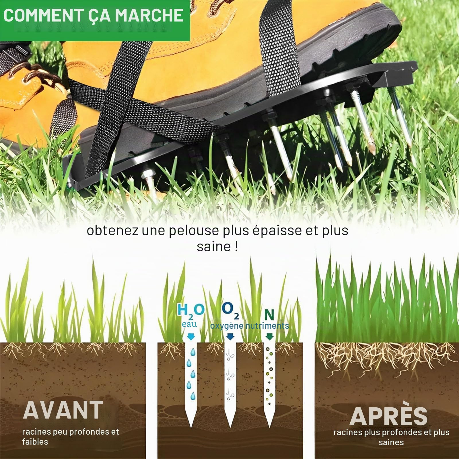 Chaussures d'aération de pelouse, aérateurs de jardin, chaussures d'aération de pelouse, aérateurs manuels avec pointes avec sangles réglables pour une utilisation efficace pour une ventilation