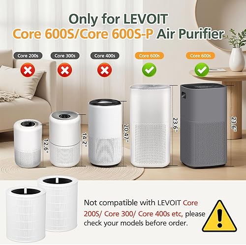 Miniatura 2 de Filtro de repuesto Core 600S True HEPA para purificador de aire LEVOIT Core 600S, filtro de repuesto para purificador de aire H13 True HEPA Core