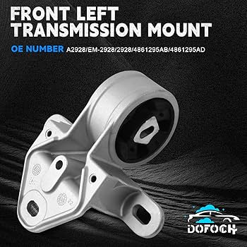 Amazon.com: DOFOCH Engine Engine Motor Mount Kit Fit for