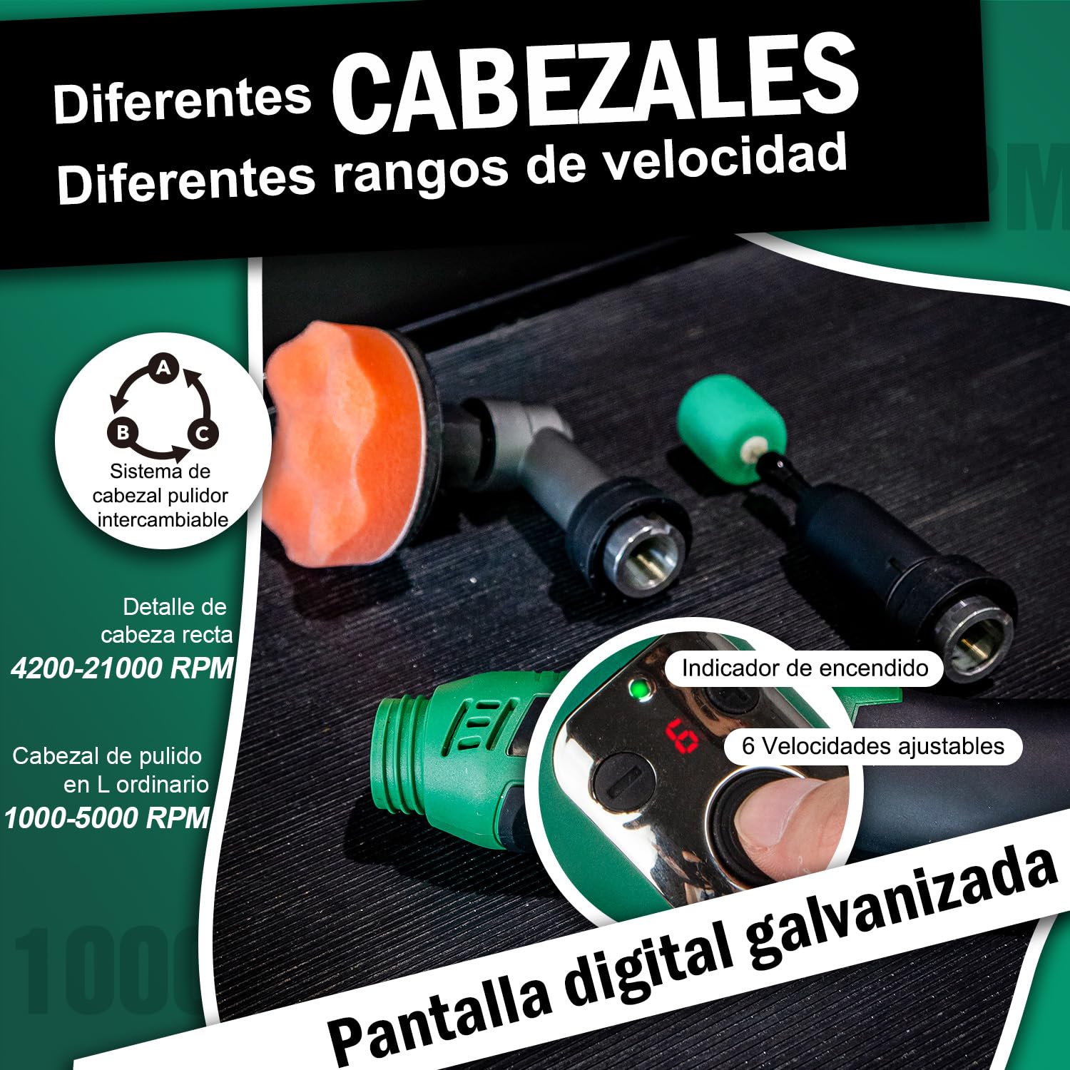 BATOCA S6 Mini pulidora batería,Pulidor de Detalle,12V Pulido Coche,Juego Profesional para Cuidado Detalle,DA&RO Máquina de Pulir,1000-5000RPM&4200-21000RPM,25mm/50mm/75mm Esponja Pulidor