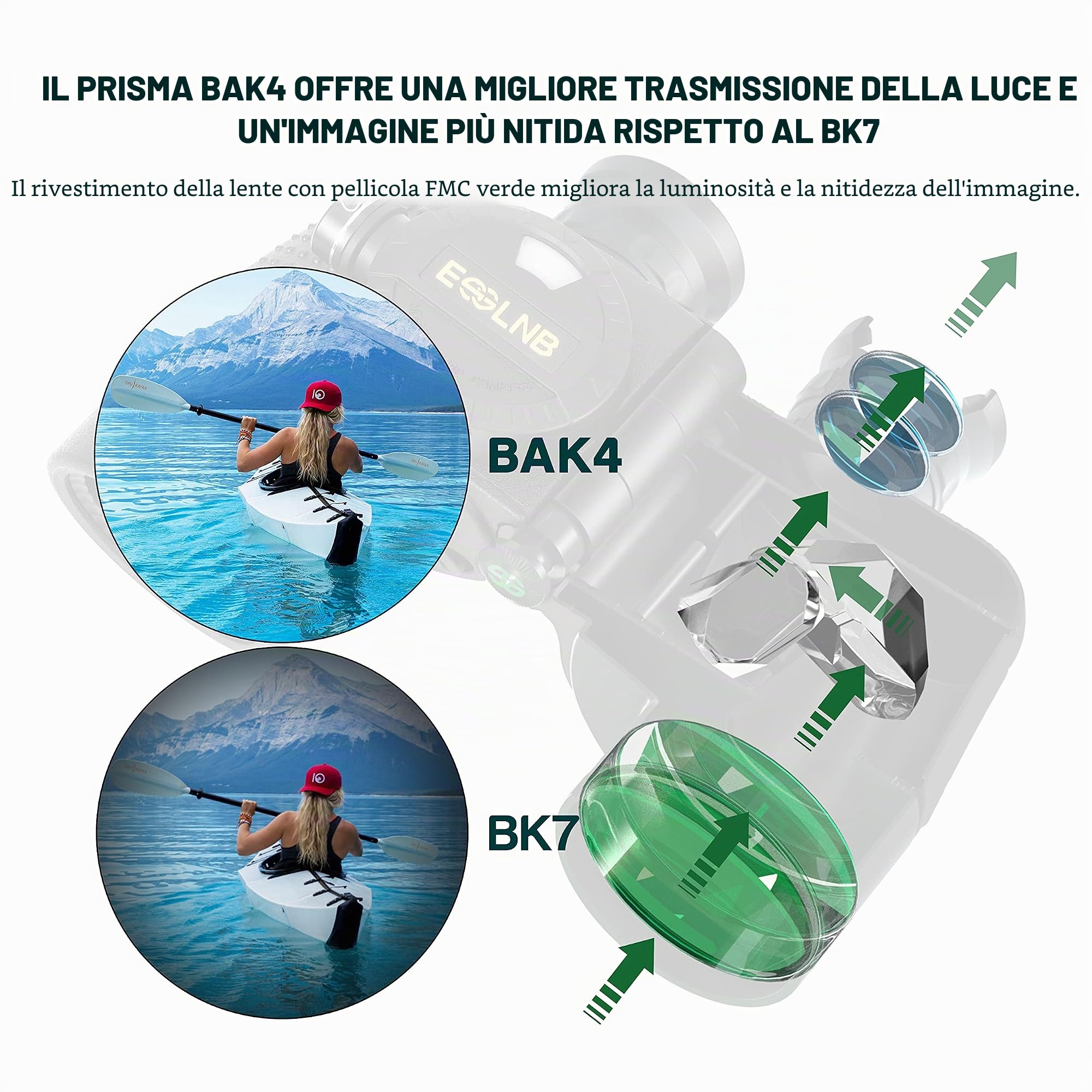 ESSLNB Binocolo Marino 10X50 Binocolo Militare con Telemetro Bussola Prisma BAK4 100% Impermeabile per Caccia Navigazione