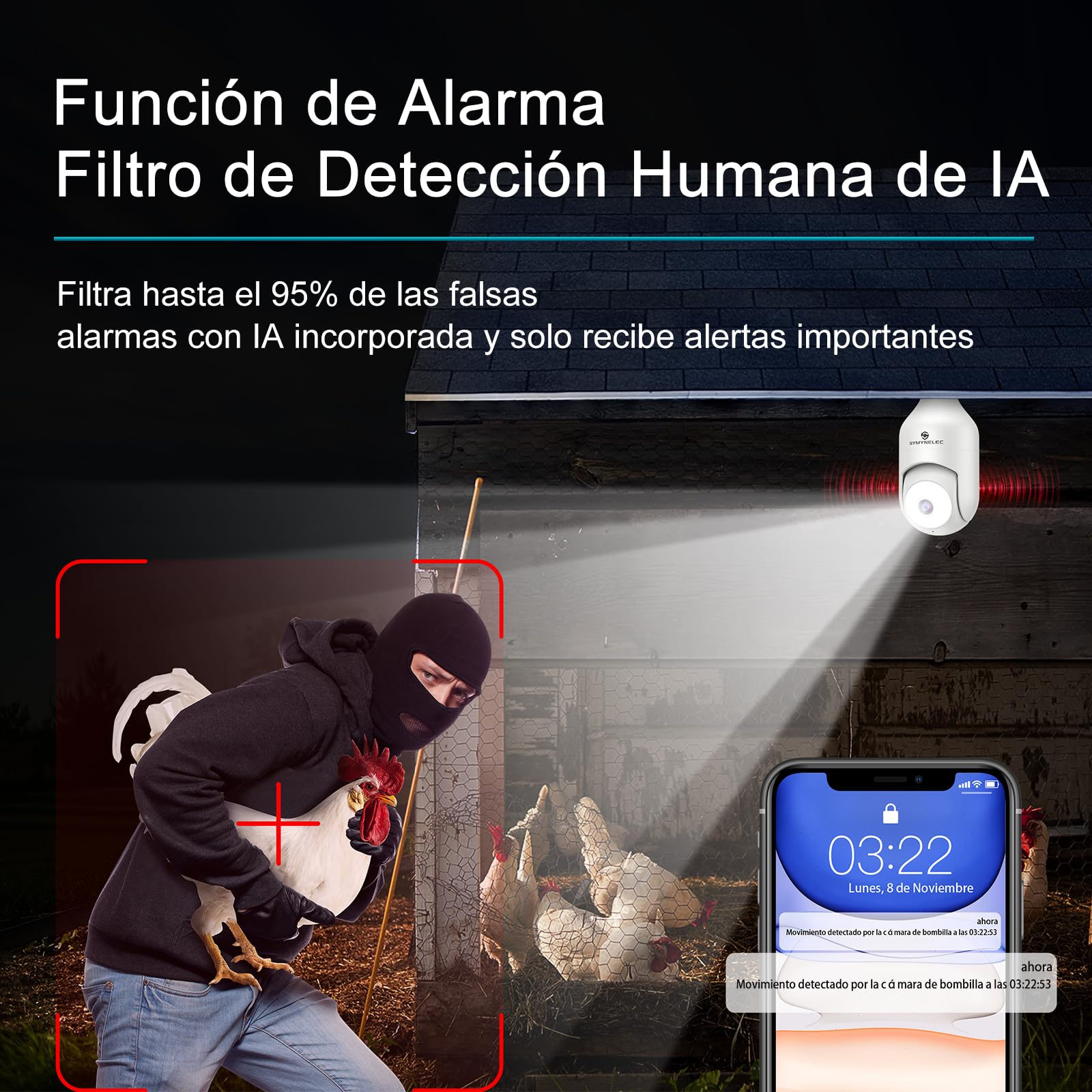 SYMYNELEC Camara de Bombilla Vigilancia WiFi Exterior 2K 4MP, Cámara de Seguridad 360°con Detección Humana AI, Seguimiento Automático, Visión Nocturna a Color, Audio Bidireccional, Alexa, IP65, 2PCS