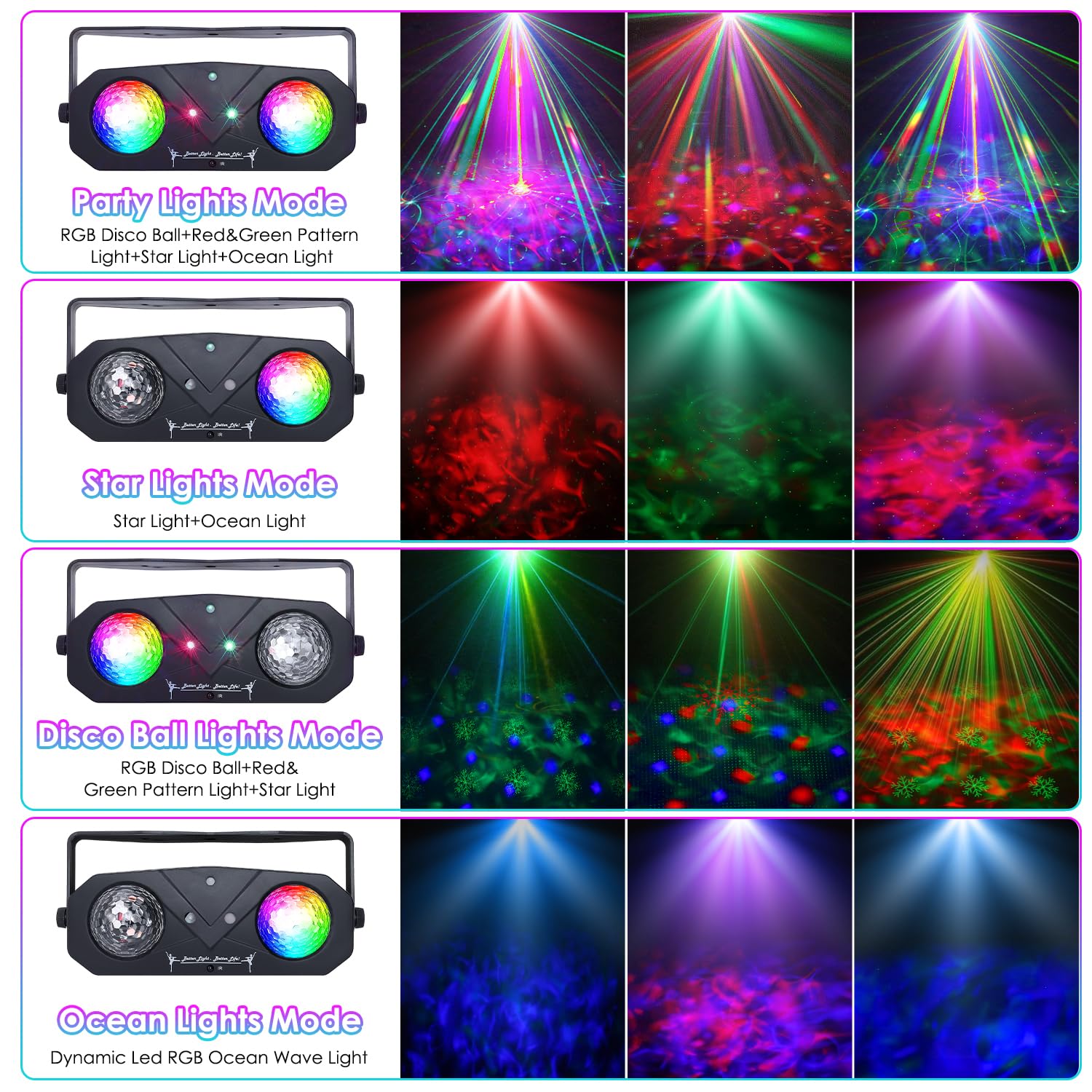 Boule Disco 5 en 1, Gomifie Lumière Disco avec 4 Modes pour Différents Scènes, Lampe de Scène Contrôlée par Musique avec Télécommande et Stroboscope, Jeu de Lumière 2M USB pour Halloween, Noël, Fête