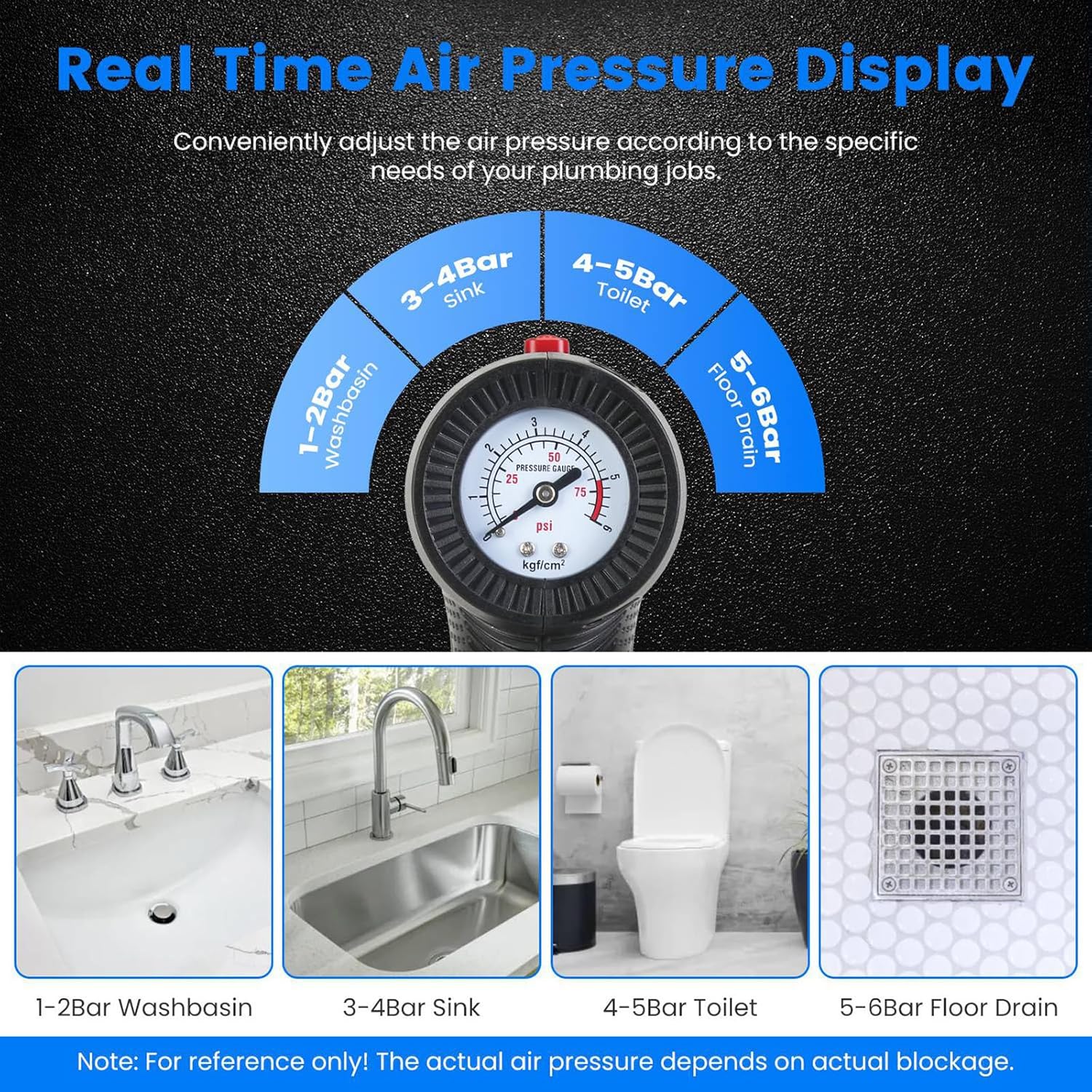 Electric Toilet Plunger, High Pressure Air Plungers for Bathroom Heavy Duty Air Drain Blaster Drain Clog Remover with Real Time Barometer Unclogger for Toilet, Floor Drain, Sewer